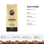 GranAroma Beans - Image 2