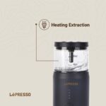 LePresso Portable Espresso Machine - Image 5